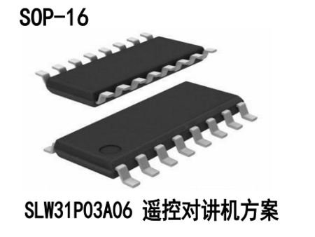 SLW31P03A06遙控對講機方案